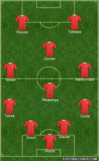 Moldova Formation 2010