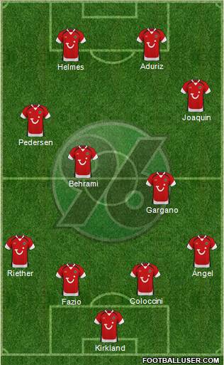 Hannover 96 Formation 2010
