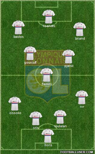 Olympique Lyonnais Formation 2010