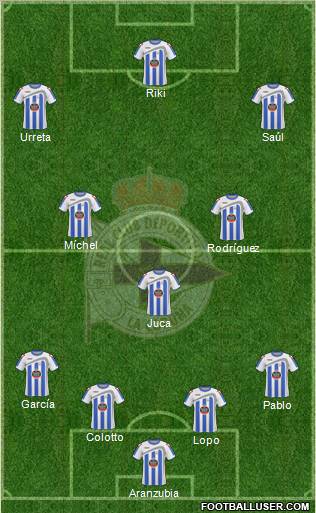 R.C. Deportivo de La Coruña S.A.D. Formation 2010