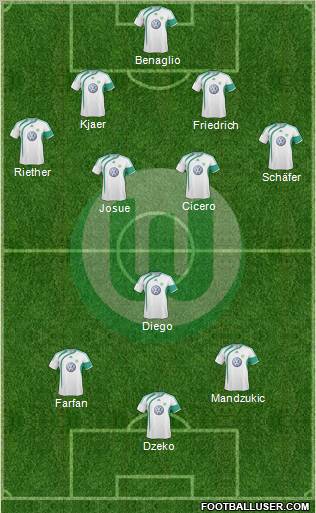 VfL Wolfsburg football formation