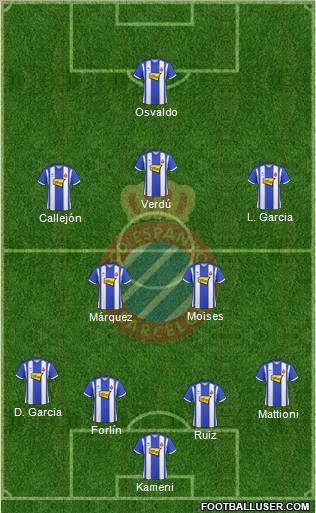 R.C.D. Espanyol de Barcelona S.A.D. Formation 2010