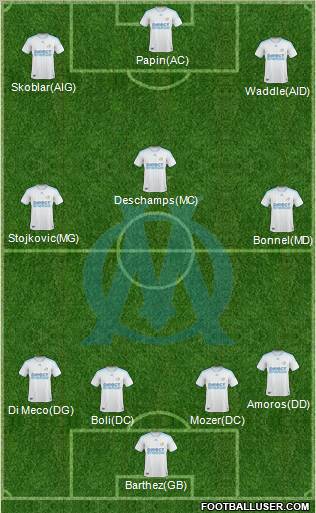 Olympique de Marseille Formation 2010