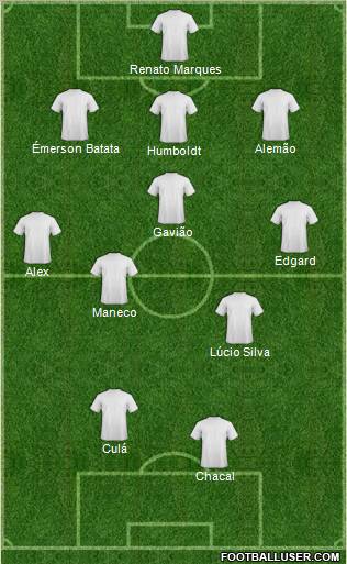 Championship Manager Team Formation 2010