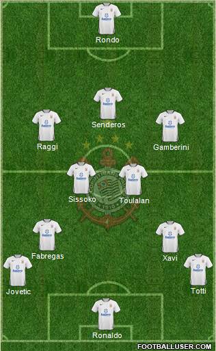 SC Corinthians Paulista Formation 2010