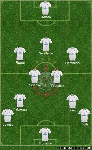 SC Corinthians Paulista football formation