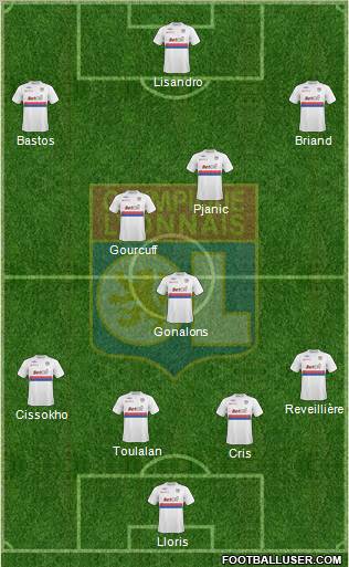 Olympique Lyonnais Formation 2010