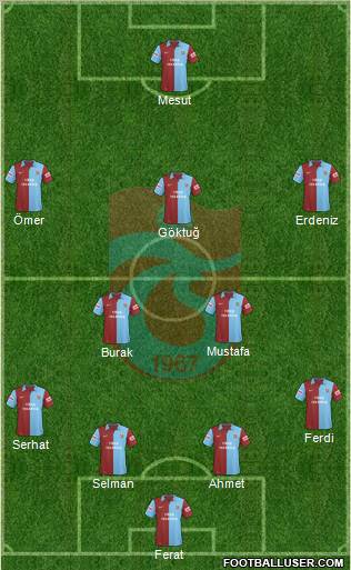 Trabzonspor Formation 2010