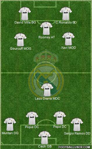 Real Madrid C.F. Formation 2010