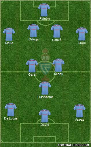 R.C. Celta S.A.D. football formation