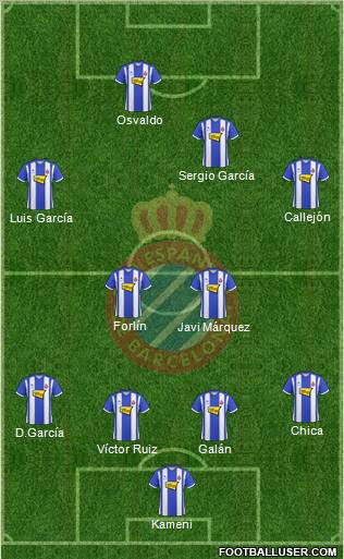 R.C.D. Espanyol de Barcelona S.A.D. Formation 2010