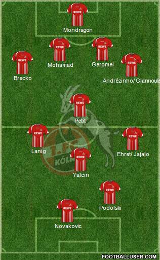 1.FC Köln football formation