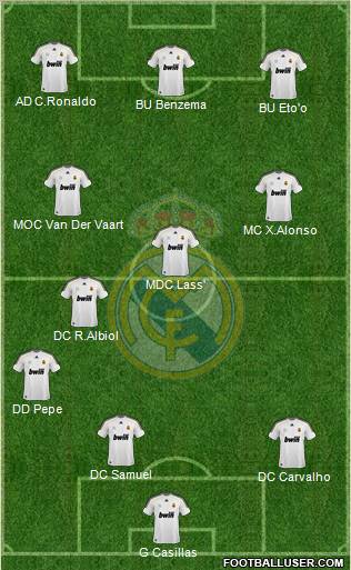 Real Madrid C.F. Formation 2010