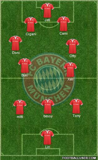 FC Bayern München Formation 2010