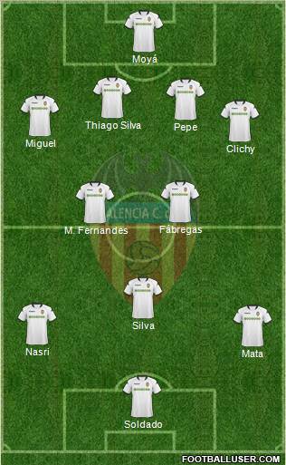 Valencia C.F., S.A.D. Formation 2010