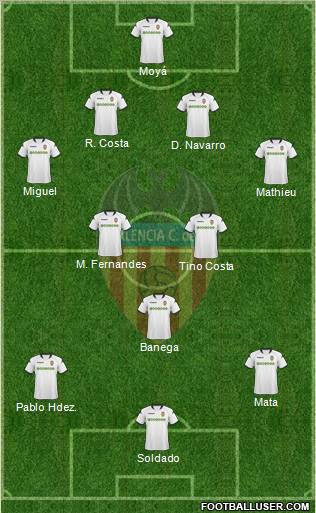 Valencia C.F., S.A.D. Formation 2010