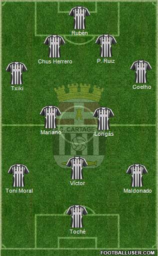 F.C. Cartagena football formation