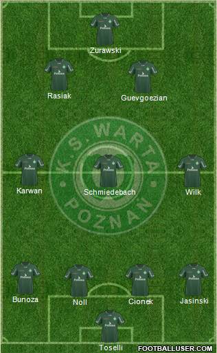 Warta Poznan Formation 2010