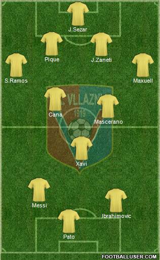 KS Vllaznia Shkodër Formation 2010