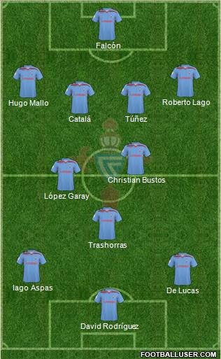 R.C. Celta S.A.D. 4-2-3-1 football formation