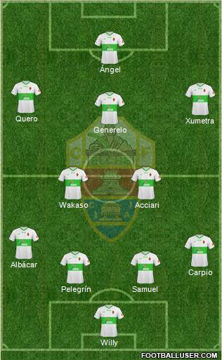 Elche C.F., S.A.D.