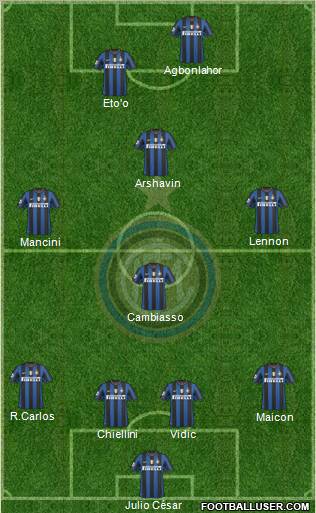 F.C. Internazionale Formation 2010
