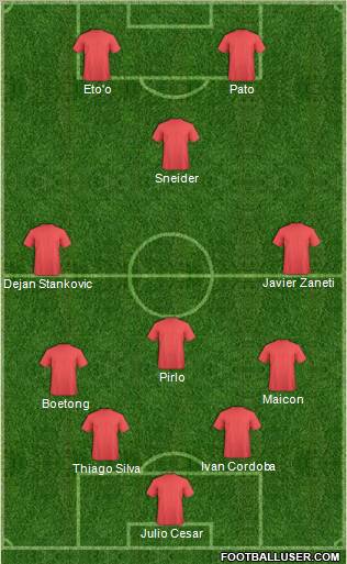 Dream Team Formation 2010