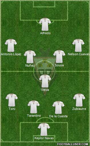 Albacete B., S.A.D. football formation