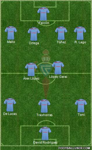 R.C. Celta S.A.D. football formation