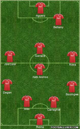 Liverpool Formation 2010