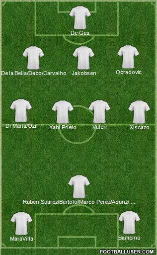 Football Manager Team football formation