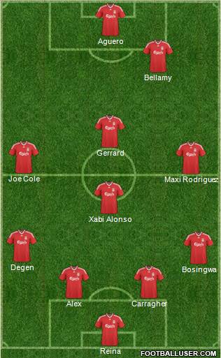 Liverpool Formation 2010