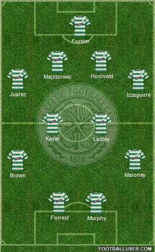 Celtic football formation