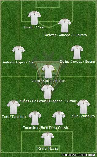 Albacete B., S.A.D. football formation