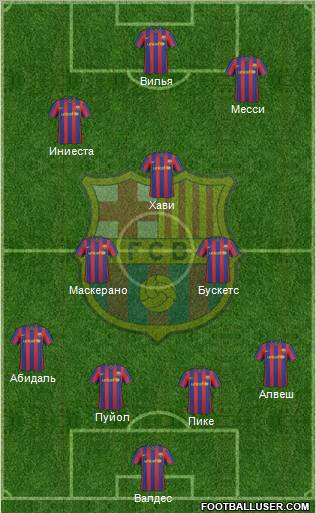 F.C. Barcelona Formation 2010