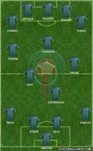 Morocco Formation 2010