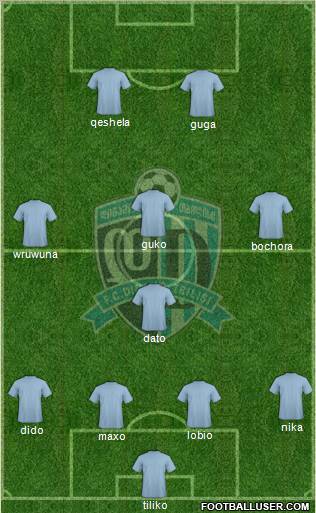 Dinamo Tbilisi Formation 2010