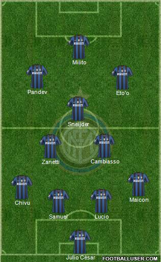 F.C. Internazionale Formation 2010