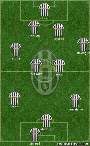 Juventus Formation 2010