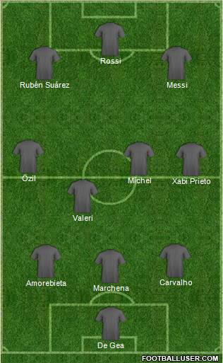Championship Manager Team Formation 2010