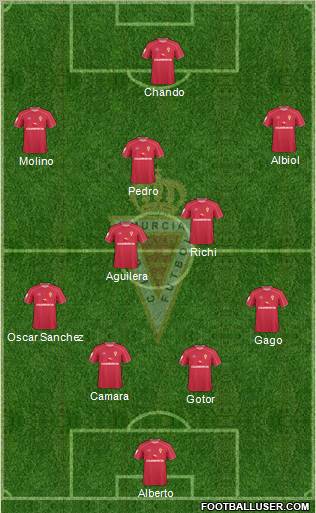 Real Murcia C.F., S.A.D. football formation