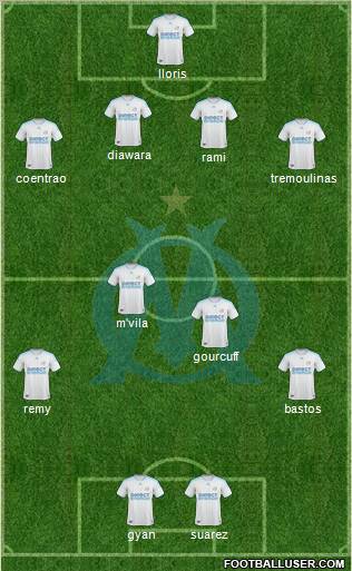 Olympique de Marseille Formation 2010