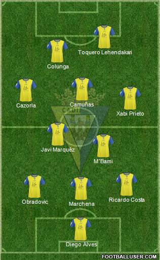 Cádiz C.F., S.A.D. Formation 2010
