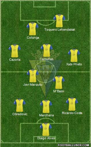 Cádiz C.F., S.A.D. football formation