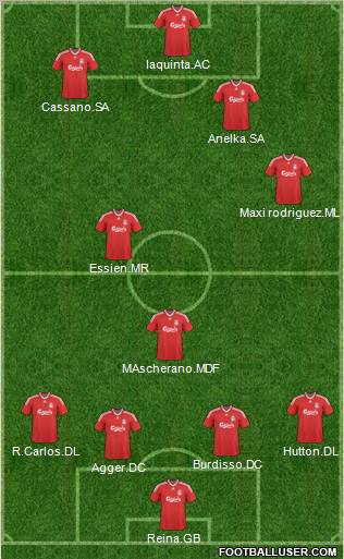 Liverpool Formation 2010