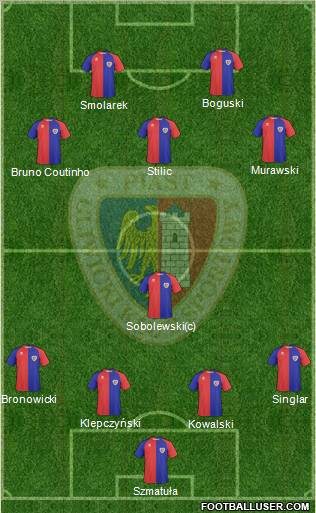 Piast Gliwice Formation 2010