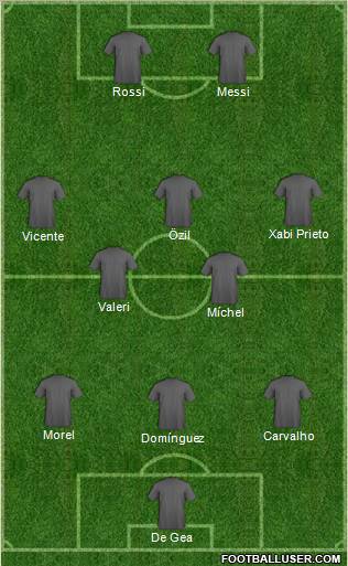 Championship Manager Team Formation 2010