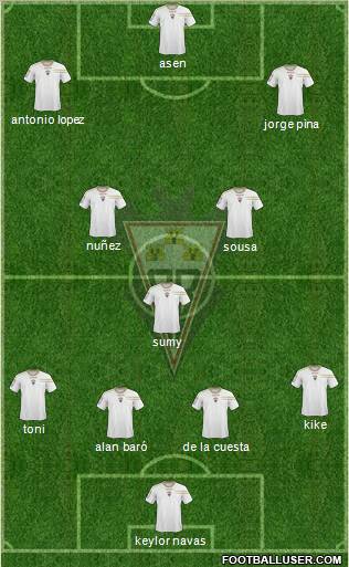 Albacete B., S.A.D. football formation