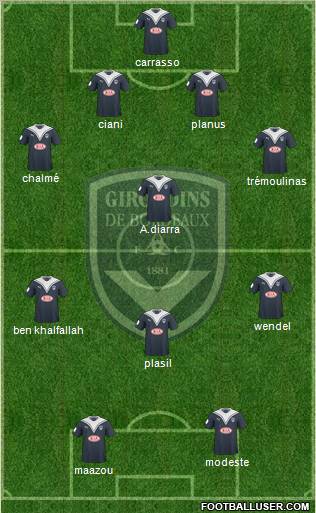 FC Girondins de Bordeaux Formation 2010