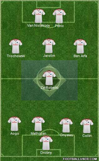 Hamburger SV football formation